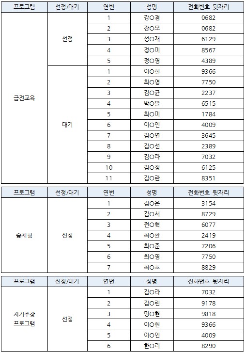 7d15599acca1c88096ade71ffed14c32_1748413939_2524.jpg