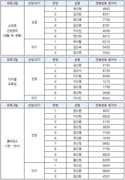 7d15599acca1c88096ade71ffed14c32_1748416576_826.jpg