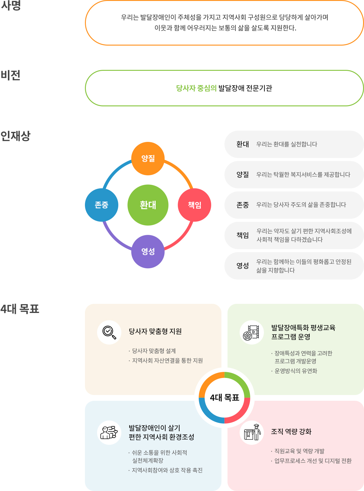 원본이미지